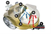 СИСТЕМА СПРЕЙ (SPRAY SYSTEM)